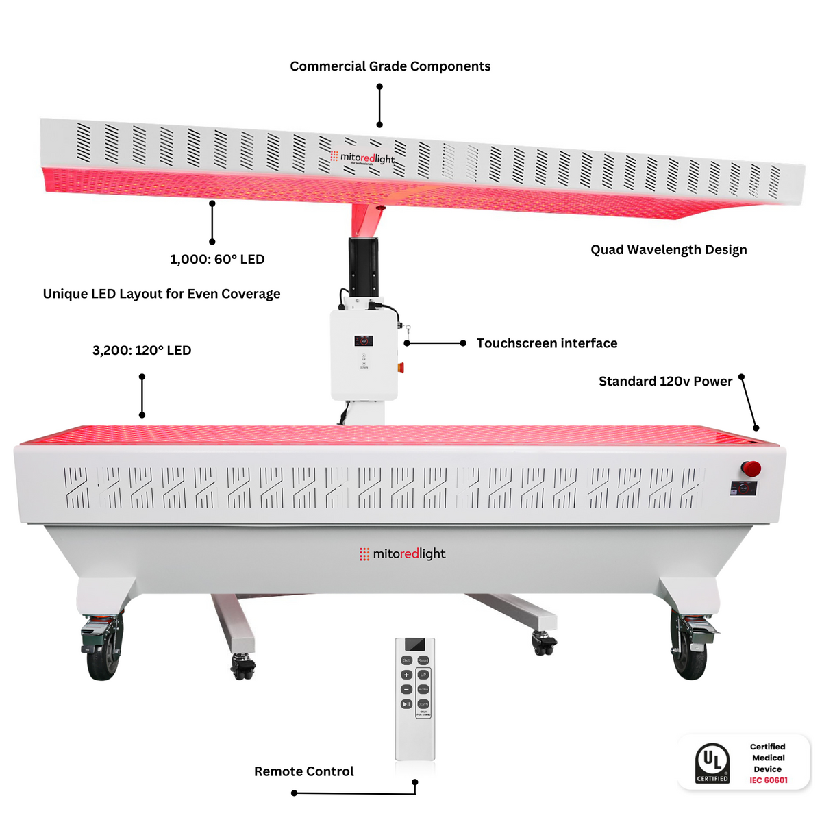 Mito Recharge Red Light Therapy bed with specs 